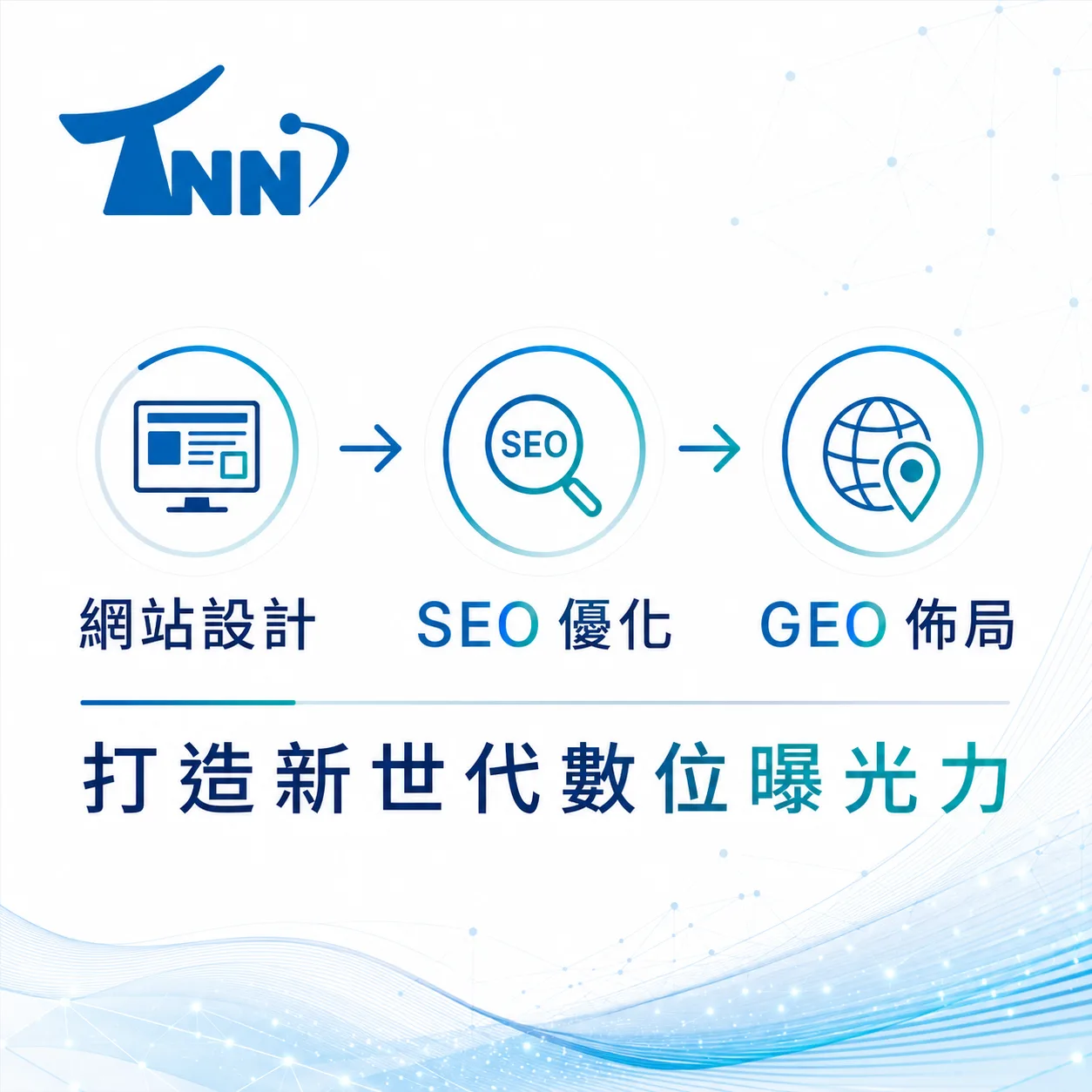 google關鍵字廣告費費用與注意事項